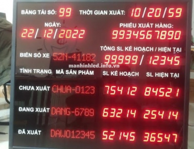 Bảng Led ma trận kết nối biến tần qua mạng Modbus TCP/IP
