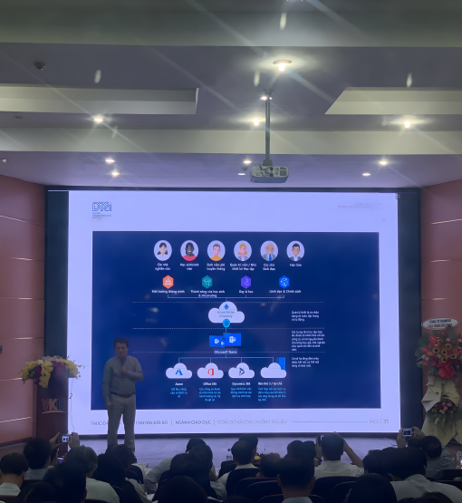 MÀN HÌNH LED P3 - TRƯỜNG ĐẠI HỌC CNTT & TT VIỆT HÀN